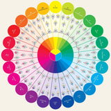 Essential Color Wheel Companion: Choose Perfect Colors with Confidence (Reference Guide)