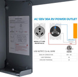 Miady 30 Amp 125 Volt RV Power Outlet Box, Enclosed Lockable Weatherproof Outdoor Electrical NEMA TT-30R Receptacle Panel, For RV Camper Travel Trailer Motorhome Electric Car Generator