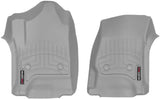 WeatherTech (446071 FloorLiner