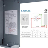 Miady 50 Amp 125/250 Volt RV Power Outlet Box, Enclosed Lockable Weatherproof Outdoor Electrical NEMA 14-50R Receptacle Panel, For RV Camper Travel Trailer Motorhome Electric Car Generator.