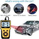 OBD2 Scanner, Enhanced Car OBD II Scanner Code Reader Handheld Universal Automotive Fault Diagnostic Tool for OBDII Protocol Cars Since 1996