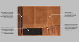 Leather Knife Roll Storage Bag | Travel-Friendly Chef Knife Case Roll (VINTAGE)