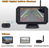 1080P Backup Camera and 5 inch Monitor Kit Digital Wireless Rear View Camera for Car SUV Truck RV Built-in Transmitter with Parking guidelines