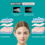 Facial Steamer Face Steamer  Hot Mist Skin Moisturizing Opening Skin Pores Removing Blackhead Home SPA 5PCS Skin Care Kit