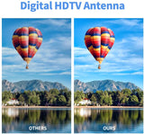 Digital Outdoor Amplified hd tv Antenna 150 Miles Range,Support 4K 1080p and 2 TVs with 33 ft Coax Cable,Adapter,mounting Pole