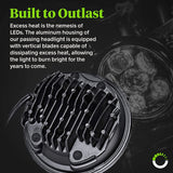 5.75" (5 3/4) Harley LED Headlight For Harley Davidson [Black-Finish] Round LED Motorcycle Headlight For Dyna Street Bob Super Wide Glide Low Rider Night Rod Train Softail Sportster